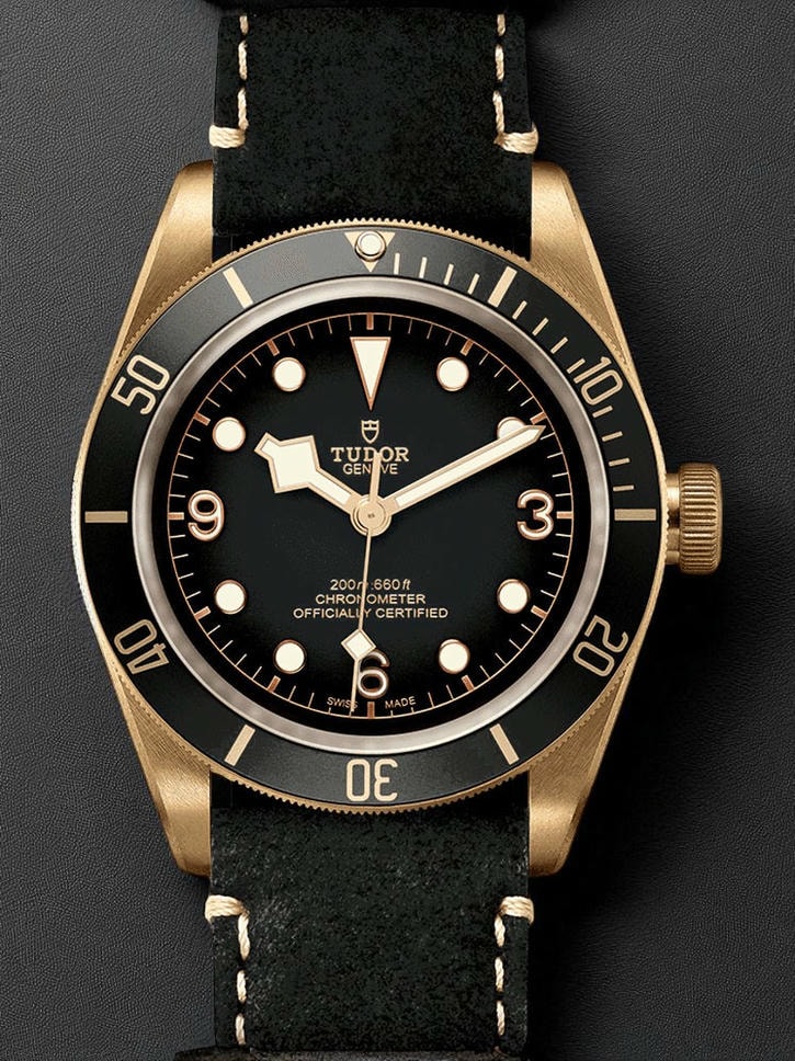 Tudor Heritage Black Bay Watch780 Pakistan 1765832574 253f4ee0
